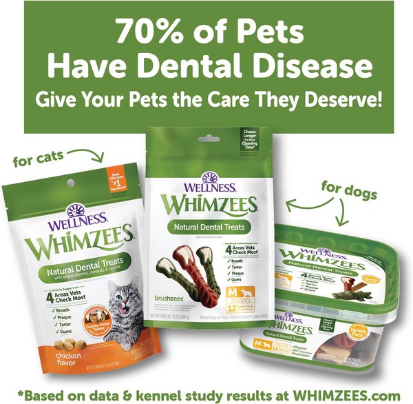 Show full view: WHIMZEES by Wellness Alligator Dental Chews Natural Grain-Free Dental Dog Treats, Large, 6 count slide 8 of 10