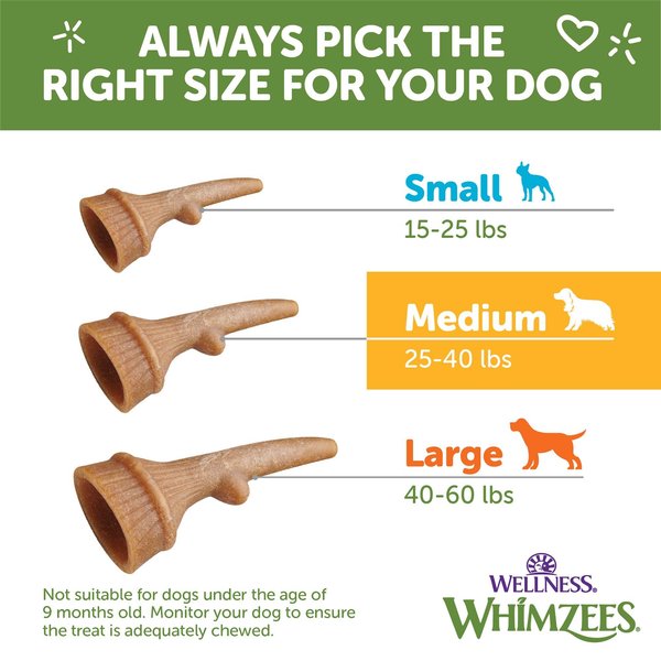 Show full view: WHIMZEES by Wellness Occupy Antler Dental Chews Natural Grain-Free Dental Dog Treats, Medium, 12 count slide 7 of 10