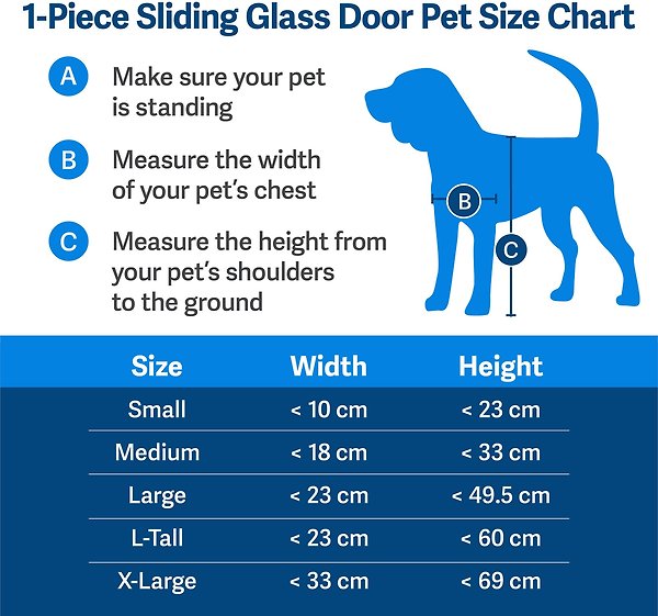 Show full view: PetSafe 96-in Sliding Glass Dog & Cat Door, Large slide 3 of 10