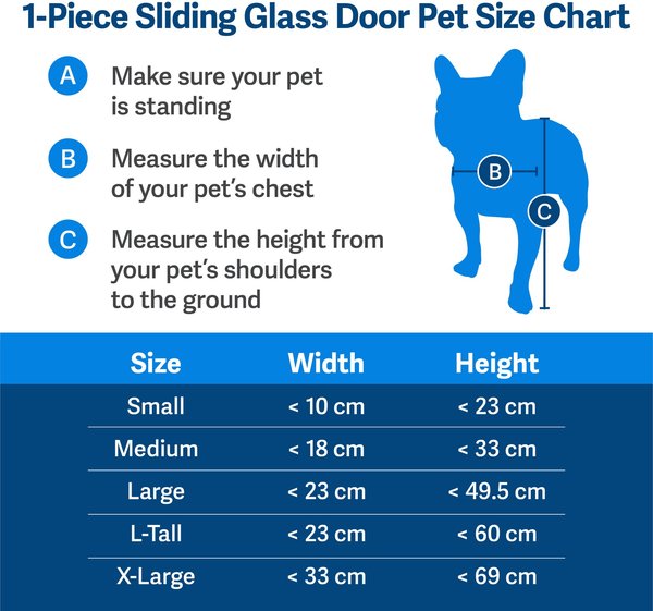 Show full view: PetSafe 96-in Sliding Glass Dog & Cat Door, Medium slide 3 of 10