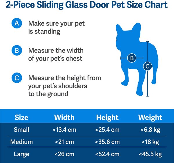 Show full view: PetSafe Sliding Glass Dog & Cat Door, Medium slide 3 of 11