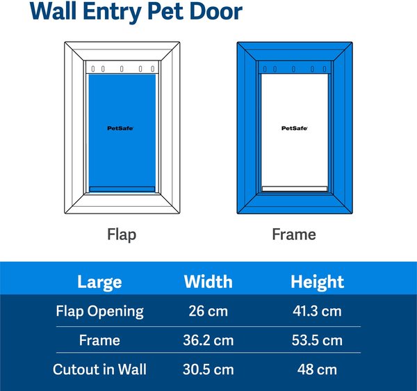 Show full view: PetSafe Wall Entry Dual Flap Dog & Cat Door with Closing Panel, Large slide 6 of 8