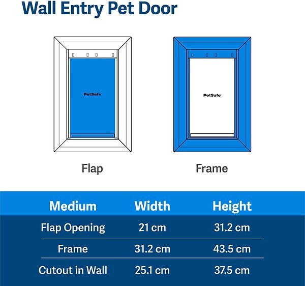 Show full view: PetSafe Wall Entry Dual Flap Dog & Cat Door with Closing Panel, Medium slide 6 of 8