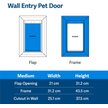 Show in main carousel: PetSafe Wall Entry Dual Flap Dog & Cat Door with Closing Panel, Medium slide 6 of 8