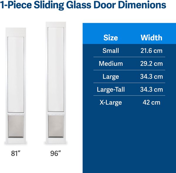 Show full view: PetSafe Sliding Glass Dog & Cat Door, Medium, White slide 6 of 10