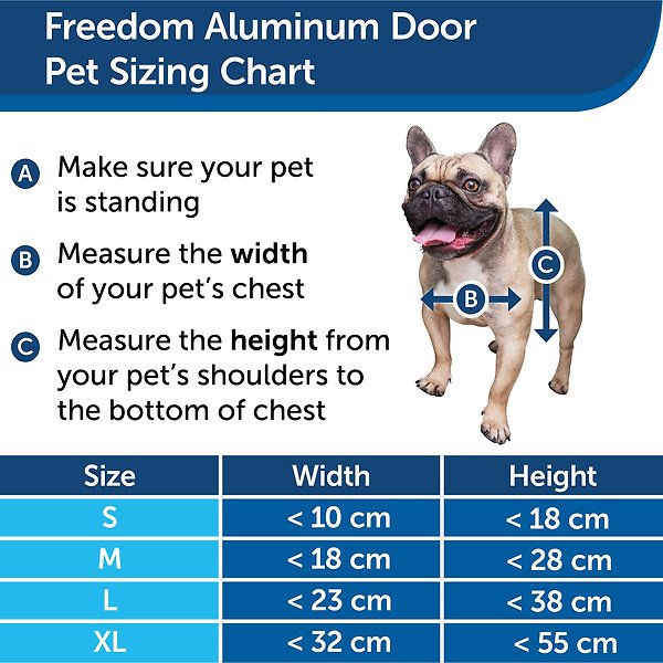 Show full view: PetSafe Freedom Aluminum Dog & Cat Door slide 5 of 7