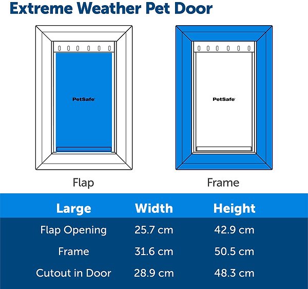 Show full view: PetSafe Extreme Weather Energy Efficient Dog & Cat Door slide 3 of 6