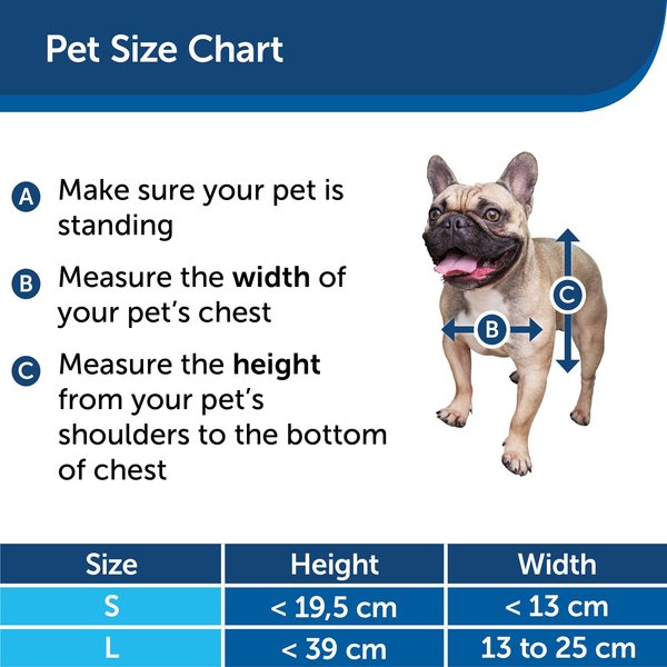 Show full view: PetSafe Electronic Dog & Cat Door, Small slide 5 of 11