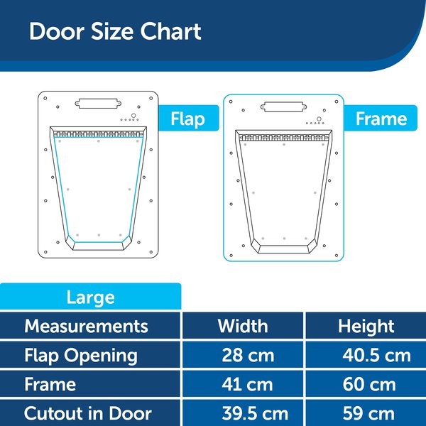 Show full view: PetSafe Electronic Dog & Cat Door, Large slide 6 of 10