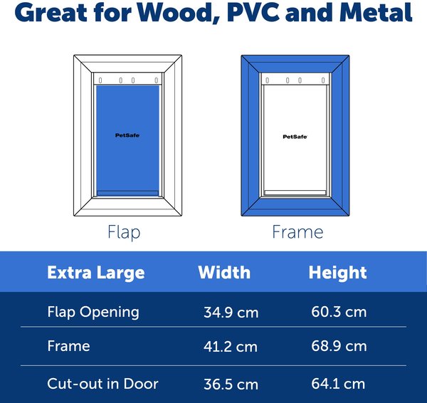 Show full view: PetSafe Aluminum Extreme Weather Dog & Cat Door, X-Large slide 7 of 10