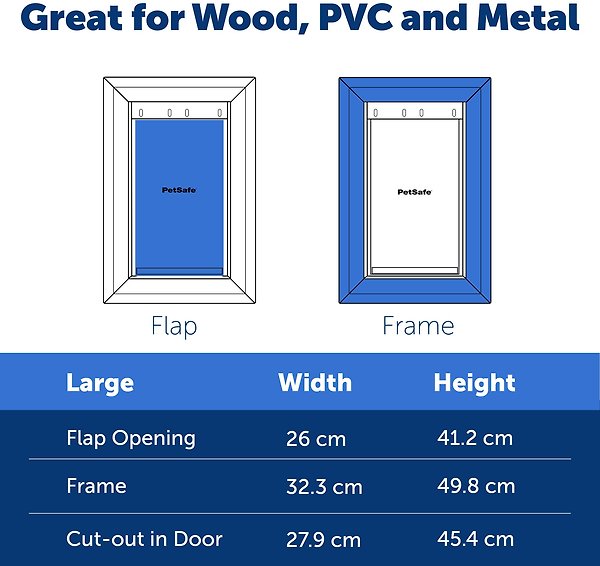 Show full view: PetSafe Aluminum Extreme Weather Dog & Cat Door, Large slide 7 of 10