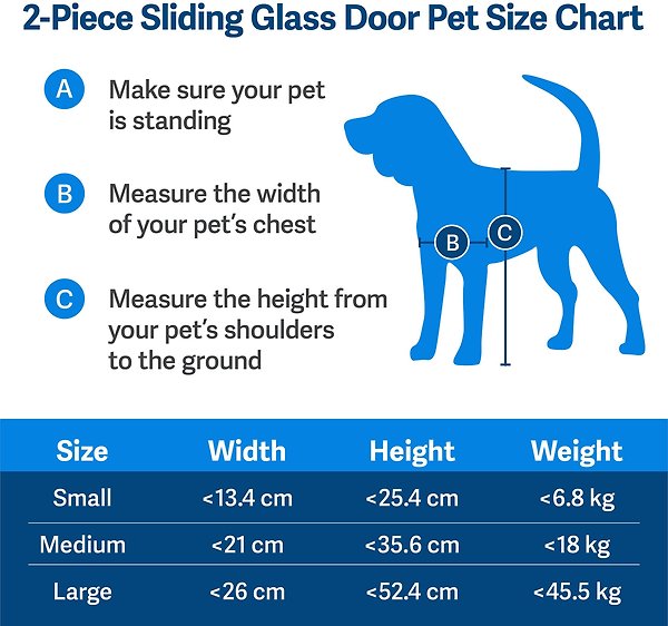 Show full view: PetSafe Sliding Glass Dog & Cat Door, Large slide 3 of 11