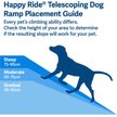 Show in main carousel: PetSafe Happy Ride Telescoping Dog Car Ramp, Regular slide 6 of 7