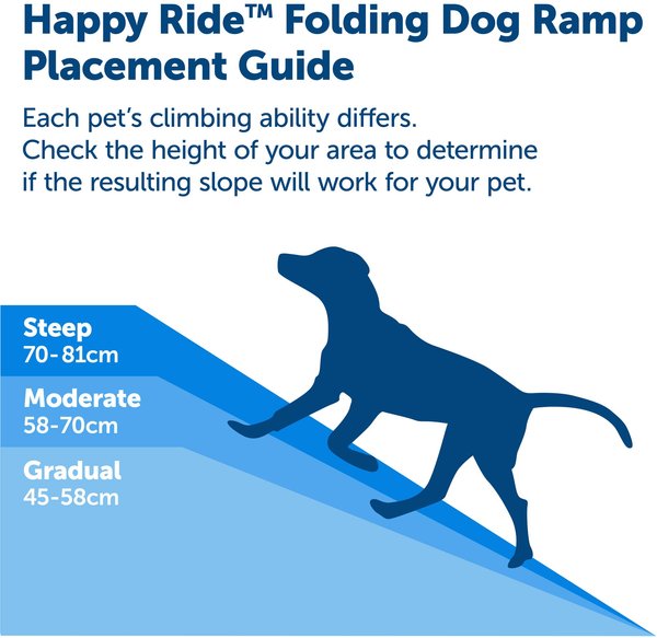 Show full view: PetSafe Happy Ride Foldable Dog Car Ramp, 62-in slide 6 of 9