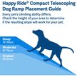 Show in main carousel: PetSafe Happy Ride Deluxe Compact Telescoping Dog Car Ramp, 29 - 70-in slide 6 of 8