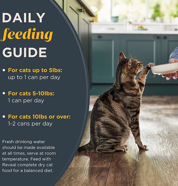 Show full view: Reveal Natural Grain-Free Tuna with Seaweed in Broth Flavored Wet Cat Food, 2.47-oz can, case of 24 slide 6 of 10