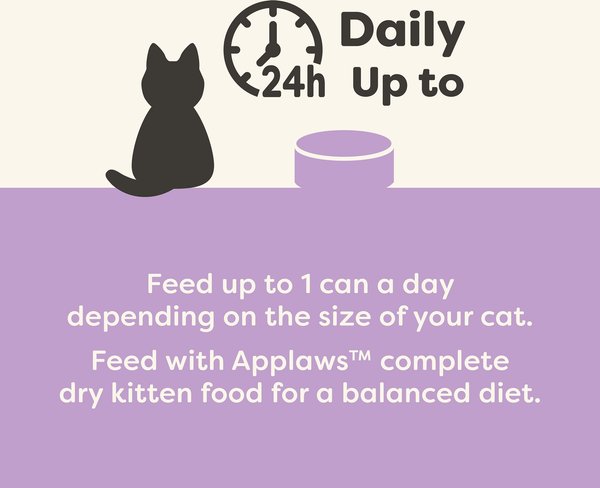 Show full view: Applaws Tuna Fillet in Broth Wet Kitten Food, 2.47-oz can, case of 24 slide 5 of 10