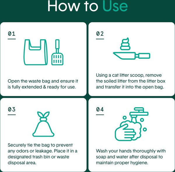 Show full view: Boxiecat Scoop & Tie Cat Litter Waste Bag, 120 count slide 5 of 10