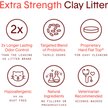Show in main carousel: Boxiecat Extra Strength Odour Control Clumping Clay Cat & Kitty Litter, 7.26-kg bag slide 4 of 12