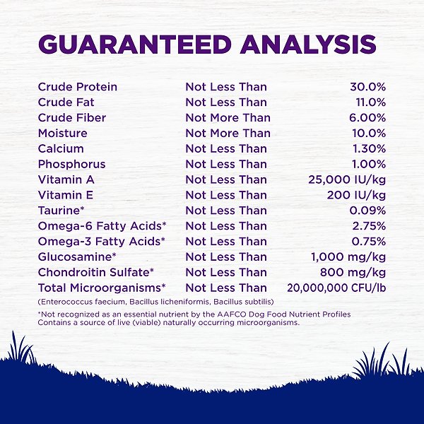 Show full view: Wellness Grain-Free Complete Health Large Breed Adult Deboned Chicken & Chicken Meal Recipe Dry Dog Food, 10.9-kg bag slide 7 of 9