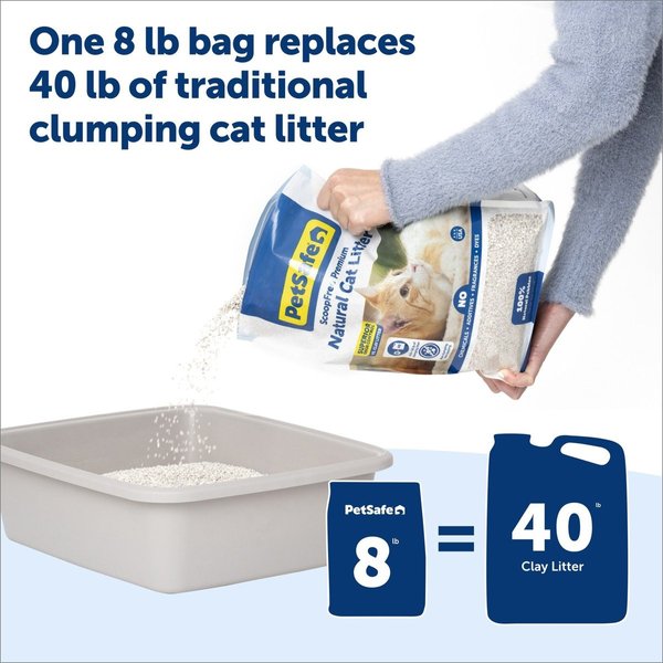 Show full view: PetSafe ScoopFree Premium Natural Non-Clumping Cat Litter, 3.63-kg bag slide 7 of 9