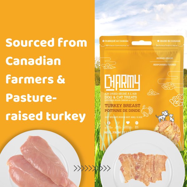 Show full view: Charmy Air-Dried Turkey Breast Dog & Cat Treats, 90-g bag slide 6 of 6
