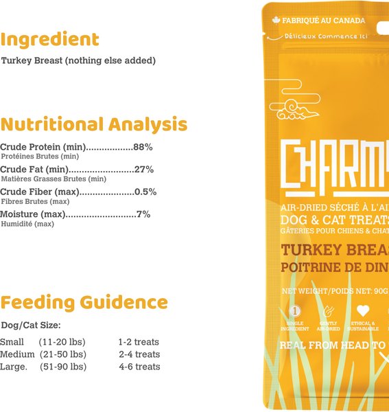 Show full view: Charmy Air-Dried Turkey Breast Dog & Cat Treats, 90-g bag slide 3 of 6
