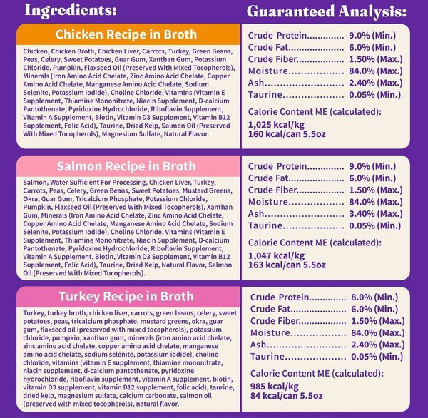 Show full view: Halo Chicken, Salmon, Turkey Variety Pack Adult Grain-Free Soft Pate in Broth Wet Cat Food, 5.5-oz, case of 12 slide 7 of 8