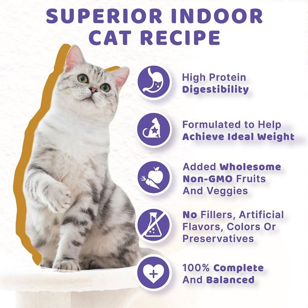 Show full view: Halo Turkey & Duck Recipe Pate Grain-Free Indoor Cat Canned Cat Food, 5.5-oz, case of 12 slide 5 of 8