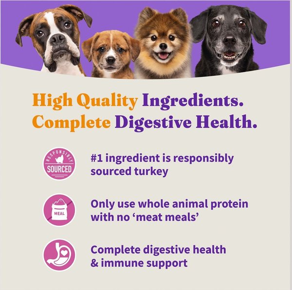 Show full view: Halo Holistic Complete Digestive Health Grain-Free Turkey & Sweet Potato Dog Food Recipe Adult Dry Dog Food, 1.59-kg bag slide 6 of 11