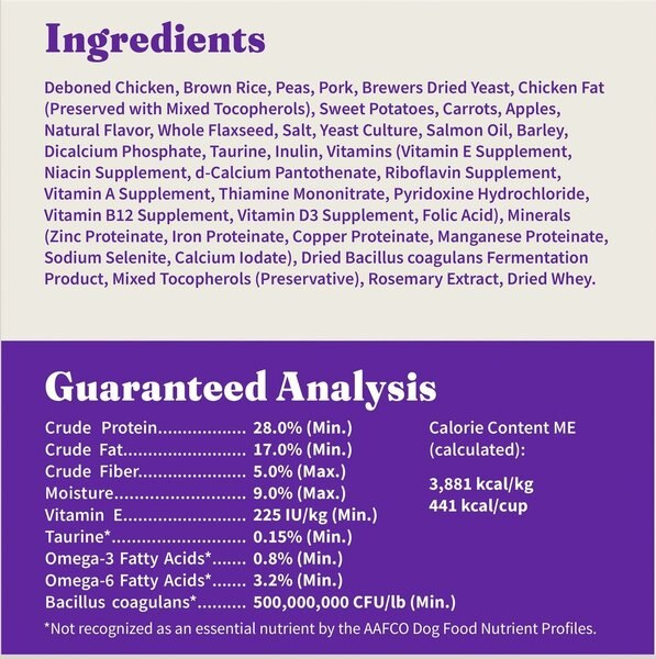 Show full view: Halo Holistic Chicken & Brown Rice Small Breed Dry Dog Food, 1.59-kg bag slide 9 of 11