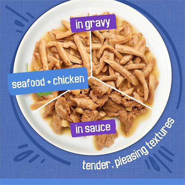 Show full view: Friskies Seafood & Chicken Lovers Variety Pack Wet Cat Food, 156-g can, case of 24 slide 8 of 9