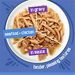 Show in main carousel: Friskies Seafood & Chicken Lovers Variety Pack Wet Cat Food, 156-g can, case of 24 slide 8 of 9