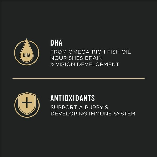 Show full view: Purina Pro Plan Development Shredded Blend Chicken & Rice Formula Dry Dog Food, 15.4-kg bag slide 3 of 9