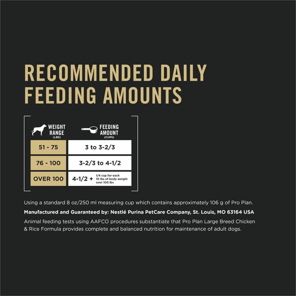 Show full view: Purina Pro Plan Large Breed Chicken & Rice Formula Dry Dog Food, 21.3-kg bag slide 8 of 10