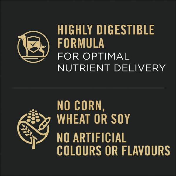 Show full view: Purina Pro Plan Sensitive Skin & Stomach Salmon & Rice Formula Dry Dog Food, 13.6-kg bag slide 5 of 9