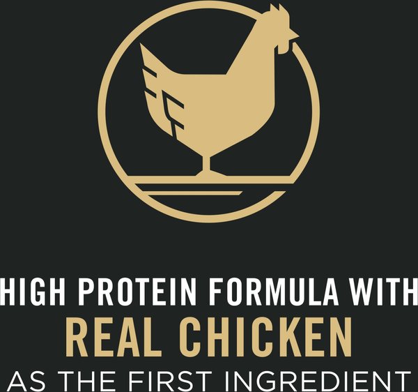 Show full view: Purina Pro Plan Weight Management Shredded Blend Chicken & Rice Formula Dry Dog Food, 15.4-kg bag slide 6 of 10