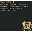 Show in main carousel: Purina Pro Plan Weight Management Shredded Blend Chicken & Rice Formula Dry Dog Food, 15.4-kg bag slide 5 of 10