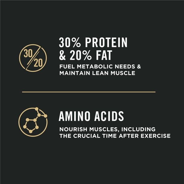 Show full view: Purina Pro Plan Sport Performance 30/20 Chicken & Rice Formula Dry Dog Food, 17-kg bag slide 3 of 10