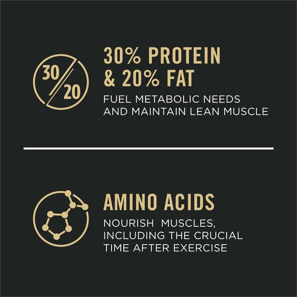 Show full view: Purina Pro Plan Sport Performance 30/20 Salmon & Rice Formula Dry Dog Food, 15-kg bag slide 3 of 9