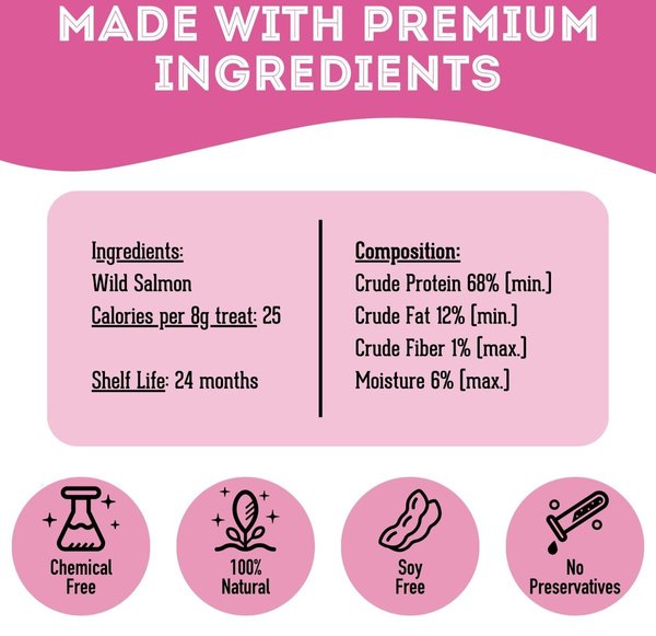 Show full view: The Granville Island Pet Treatery Wild Thing Wild Caught BC Salmon Grain-Free Dehydrated Dog & Cat Treats, 3-oz bag slide 5 of 7