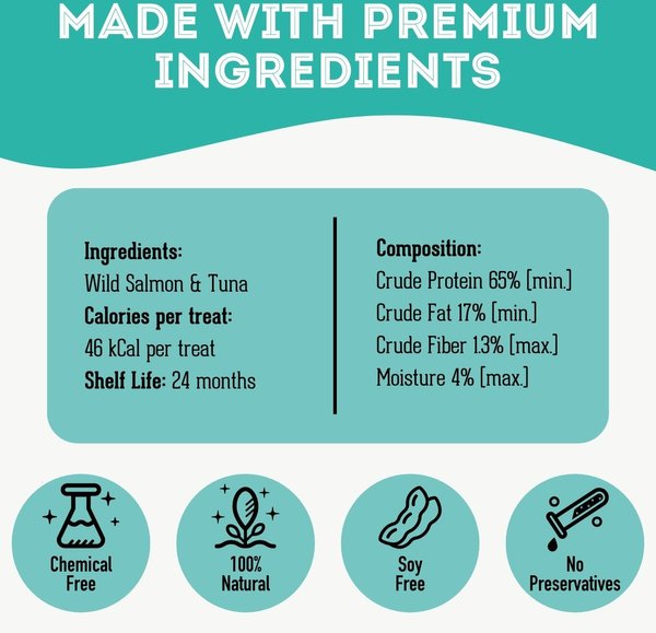 Show full view: The Granville Island Pet Treatery To Dive For! Dehydrated Salmon & Tuna Dog & Cat Treats, 3.17-oz bag slide 6 of 7
