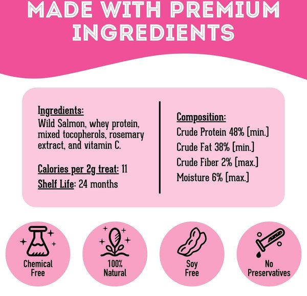 Show full view: The Granville Island Pet Treatery Let's Hook Up Freeze-Dried Salmon Dog & Cat Treats, 1.76-oz bag slide 6 of 7