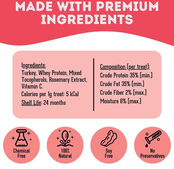 Show full view: The Granville Island Pet Treatery Giving Thanks Turkey Grain-Free Freeze-Dried Dog & Cat Treats, 1.76-oz bag slide 5 of 6