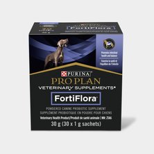 Dog vitamins & supplements