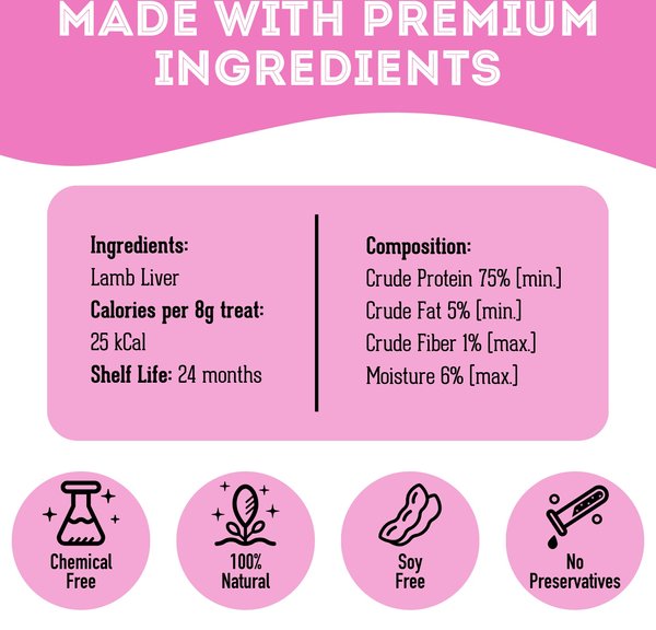Show full view: The Granville Island Pet Treatery Sheep Happens Premium Dehydrated Lamb Liver, 80-g bag slide 5 of 6