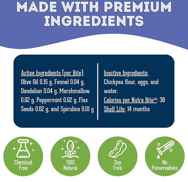 Show full view: The Granville Island Pet Treatery Eww, I’m Very Gassy (Sorry) Nutra Supplement Treat Bites, 240-g bag slide 5 of 6