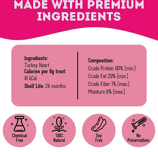 Show full view: The Granville Island Pet Treatery Have a Heart! Premium Dehydrated Turkey Heart, 80-g bag slide 6 of 7
