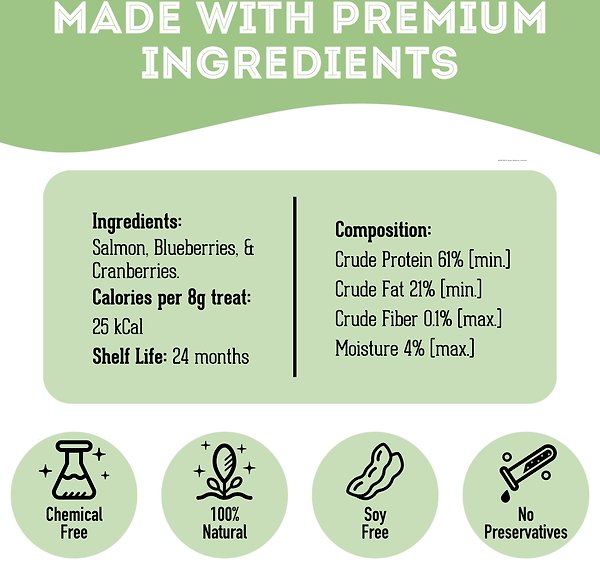 Show full view: The Granville Island Pet Treatery A Smoothie. In a Bag! Premium Dehydrated Salmon, Cranberry, and Blueberry, 80-g bag slide 6 of 8