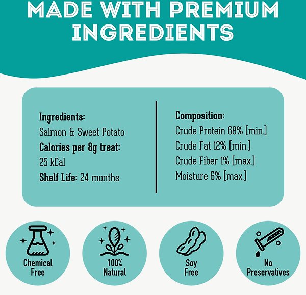 Show full view: The Granville Island Pet Treatery So Sweet of You! Premium Dehydrated Salmon and Sweet Potato, 80-g bag slide 4 of 6